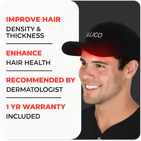 BioGrowth™ Hair Revival Cap