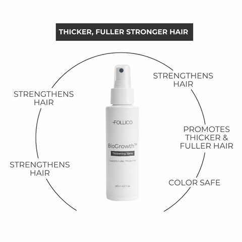 BioGrowth™ Thickening Spray