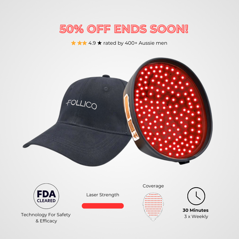BioGrowth™ Hair Revival Cap