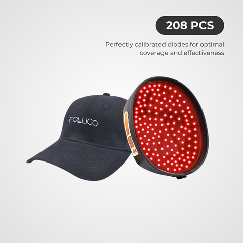 BioGrowth™ Hair Revival Cap