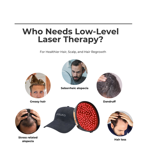 BioGrowth™ Hair Revival Cap